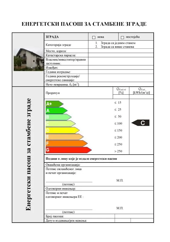 Obrazac energetskog pasoša