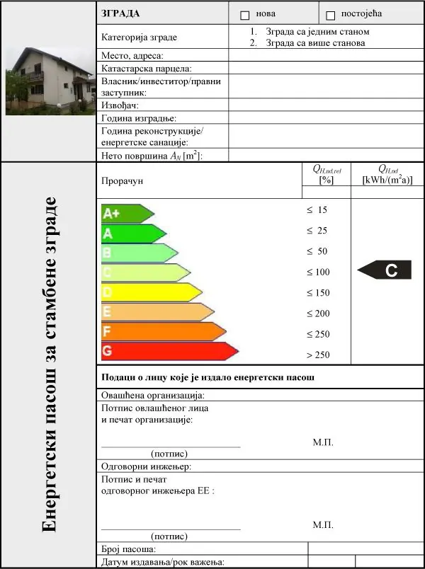 Primer energetskog pasoša